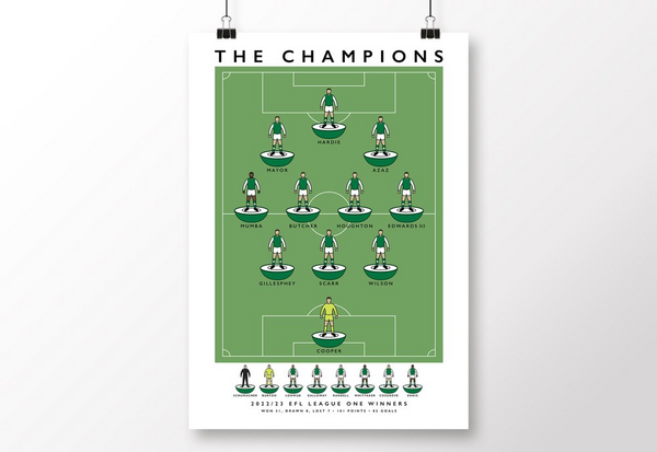 Plymouth Argyle - The Champions 2022/23 Poster