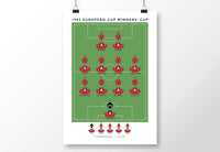 Aberdeen European Cup Winners' Cup Poster