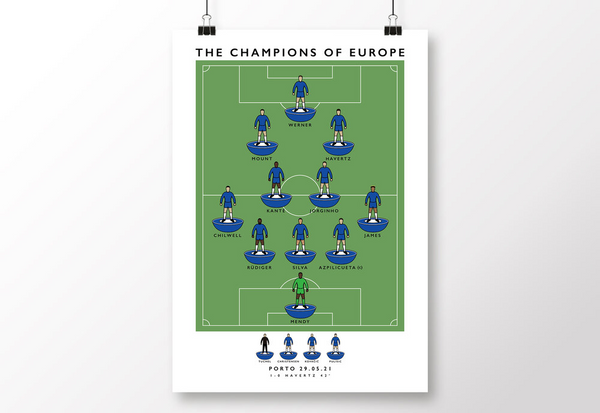 Champions of Europe 20/21 Poster