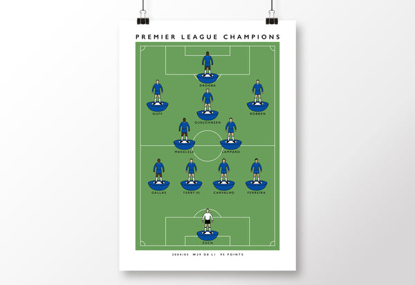 2005 Champions Poster