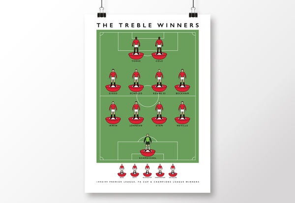 Manchester United Treble Winners Poster