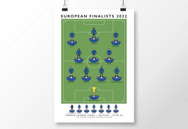 Rangers European Finalists 2022 Poster