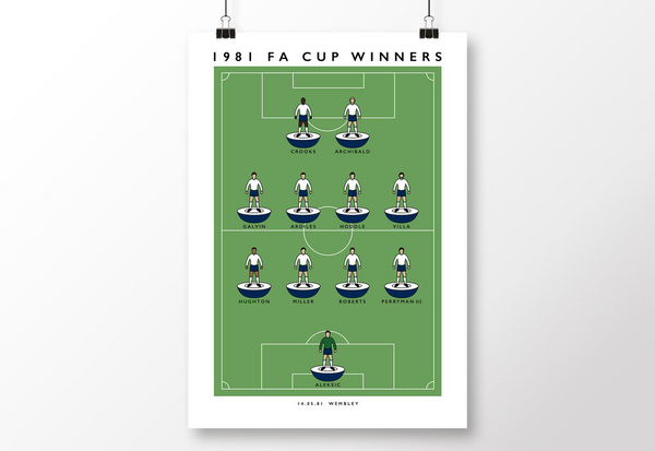 Tottenham 1981 FA Cup Winners Poster