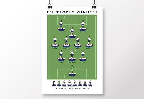 Bolton - 2022/23 EFL Trophy Winners Poster