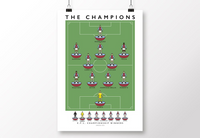 Burnley - The Champions 2022/23 Poster