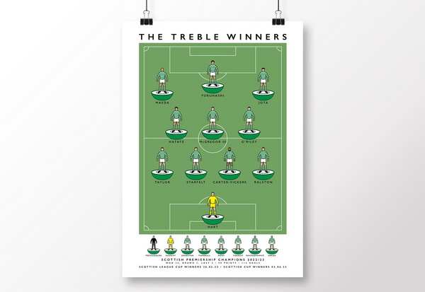 Celtic - The Treble Winners 2022/23 Poster