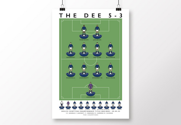 Dundee - The Dee 5-3 Poster