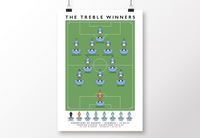 Manchester City - The Treble Winners 2023 Poster