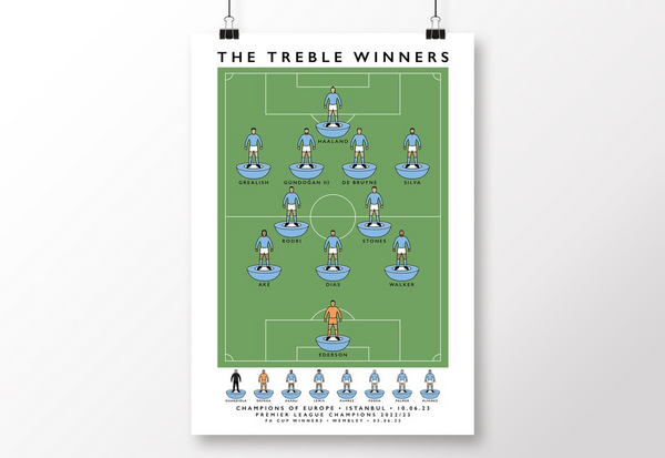 Manchester City - The Treble Winners 2023 Poster