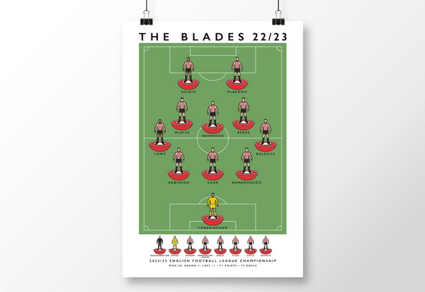 Sheffield United- The Blades 2022/23 Poster