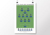 Sheffield Wednesday - The Play-Off Winners 2022/23 Poster