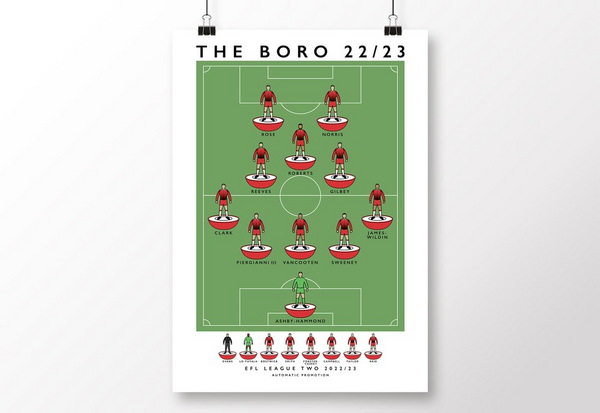 Stevenage - The Boro 2022/23 Poster