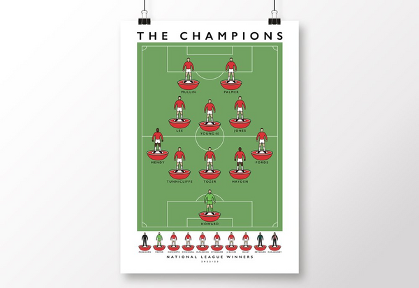 Wrexham - The Champions 2022/23 Poster