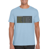 Over Land and Sea T-Shirt