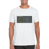 Over Land and Sea T-Shirt
