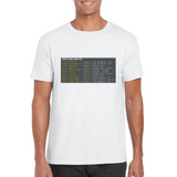 Over Land and Sea T-Shirt