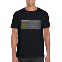 Over Land and Sea T-Shirt