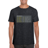Over Land and Sea T-Shirt