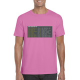 Over Land and Sea T-Shirt