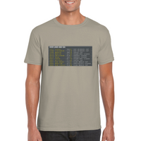 Over Land and Sea T-Shirt