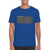 Over Land and Sea T-Shirt