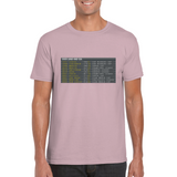 Over Land and Sea T-Shirt