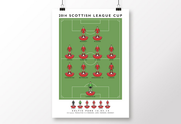 Aberdeen 2014 Scottish League Cup Winners Poster