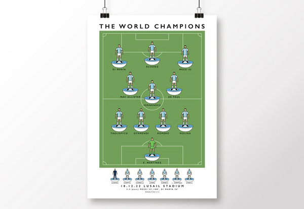 Argentina World Champions 2022 Poster