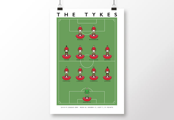 Barnsley The Tykes 18/19 Poster