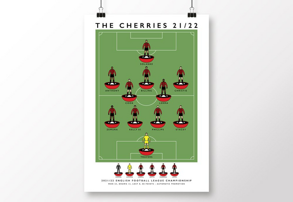 Bournemouth - The Cherries 21/22 Poster