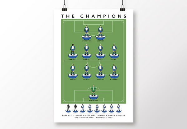 Bury AFC The Champions 21/22 Poster