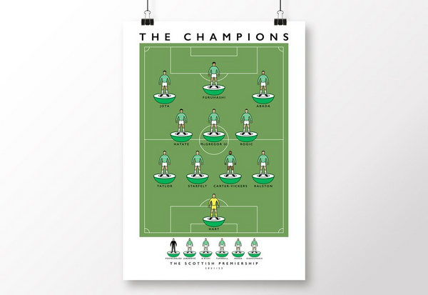 Celtic - The Champions 21/22 Poster