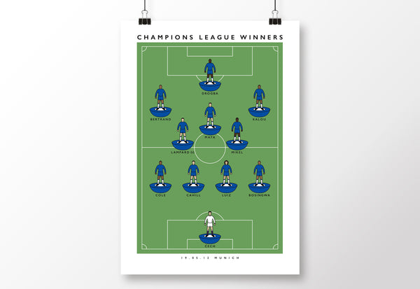 2012 Champions League Winners Poster