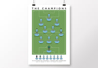 Coventry 2019/20 League One Champions Poster