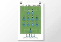 Coventry 1987 FA Cup Winners Poster