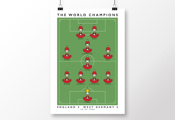 England The World Champions Poster