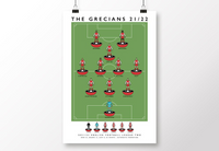 Exeter City - The Grecians 21/22 Poster