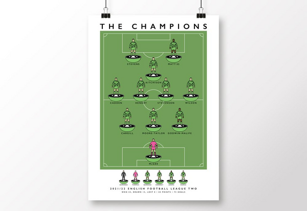 Forest Green Rovers - The Champions 21/22 Poster