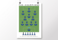 Hallam FC Champions 21/22 Poster
