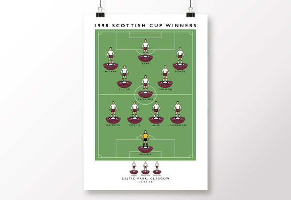 Hearts 1998 Scottish Cup Winners Poster