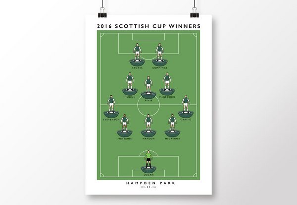 Hibernian FC 2016 Scottish Cup Winners Poster