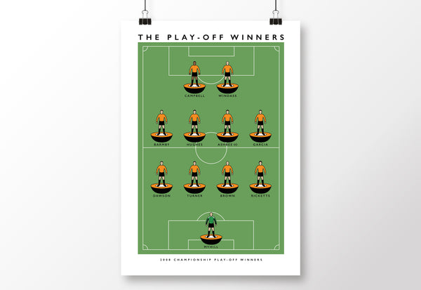 Hull 2008 Play-Off Winners Poster