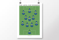Ipswich UEFA Cup Winners Poster
