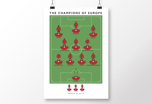 Liverpool 2019 Champions Of Europe Poster