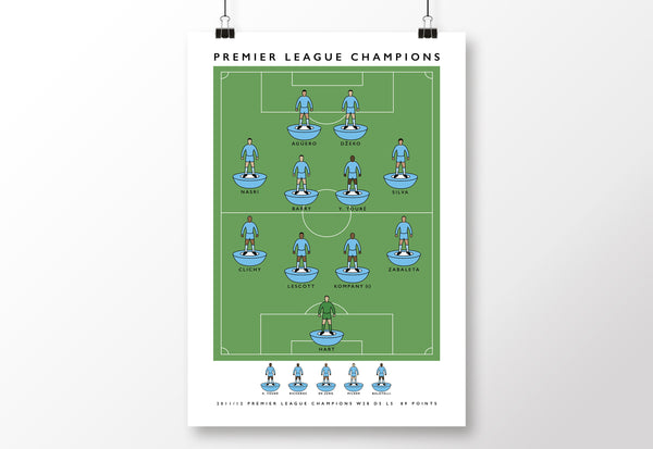 Manchester City 2012 Premier League Champions Poster