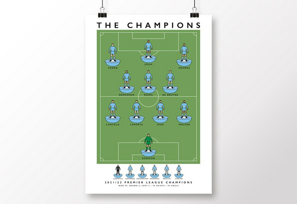 Manchester City The Champions 21/22 Poster