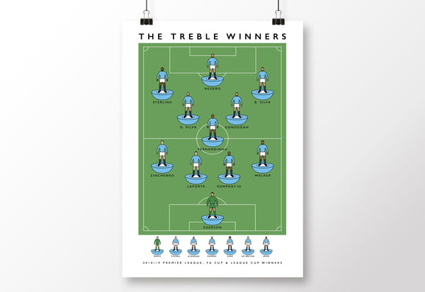 Manchester City Treble Winners Poster