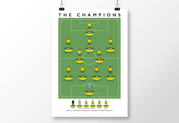 Norwich City The Champions 20/21 Poster