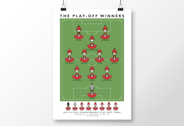Nottingham Forest Play-Off Winners 2022 Poster