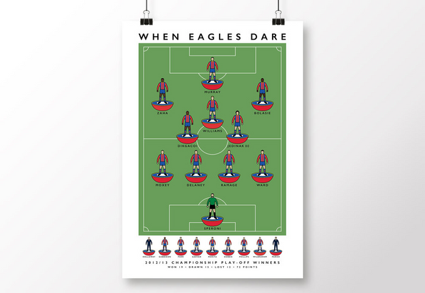 Crystal Palace 2012/13 When Eagles Dare Poster